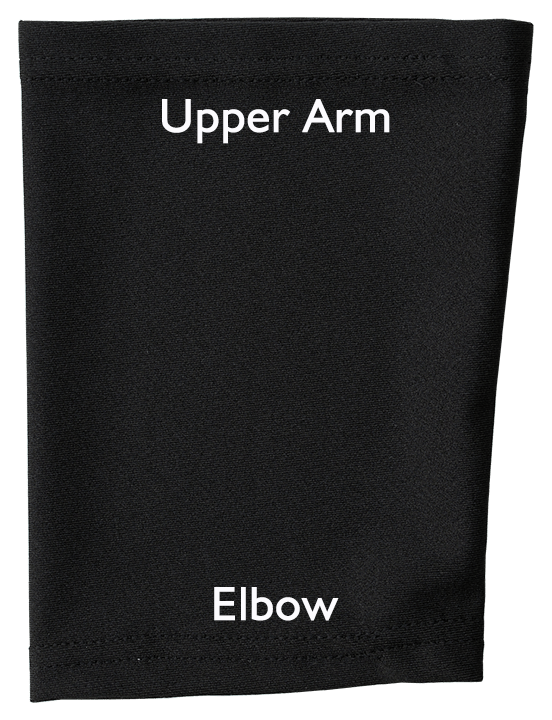 Sleeve Orientation