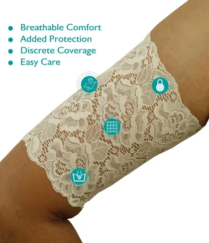 Features-Benefits of PICC-Me PICC-Me Lace Sleeves