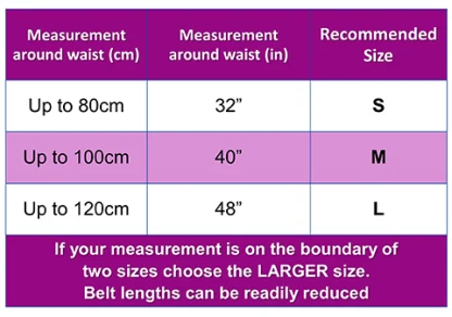 PICC-Me Pump Bag Belts - size guide